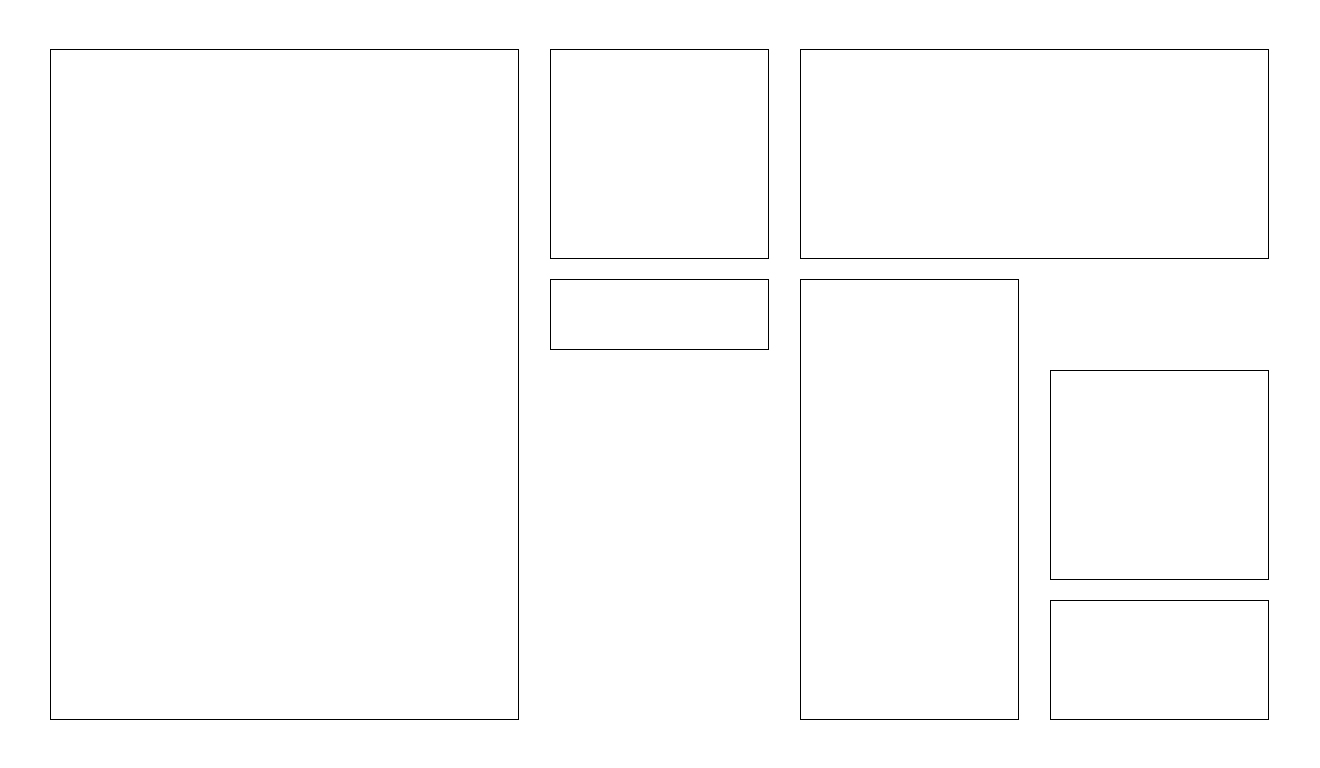 some other grid layouts